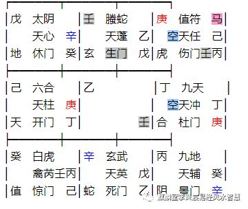 庚金男 壬水女|易学君：日主庚金男、庚金女、庚金人！ 八字命理全。